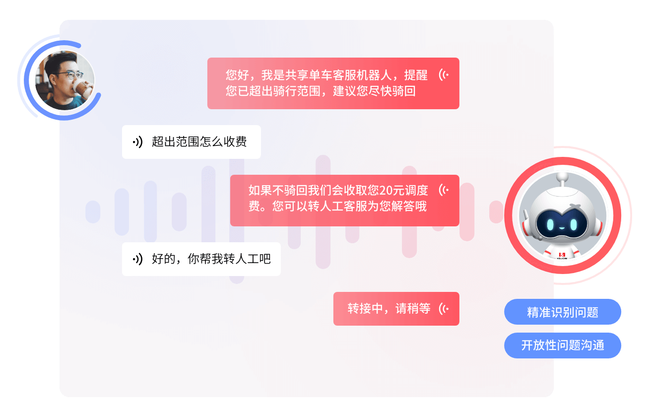 智能语音机器人