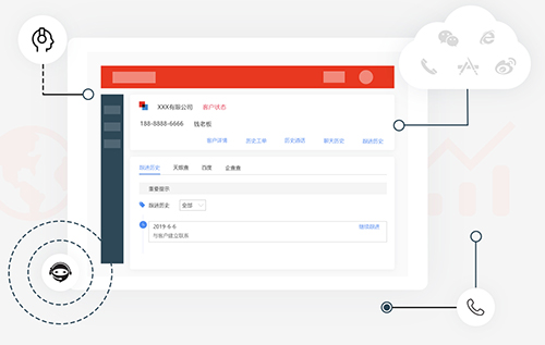 呼叫中心CRM素材图 呼叫中心CRM素材图