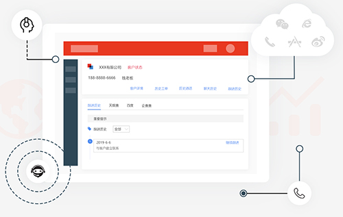 呼叫中心CRM素材图