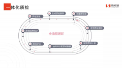 合力亿捷云客服跃然升级,助力管理与效率提升