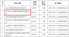 合力亿捷获ITSS运行维护服务能力成熟度三级认证