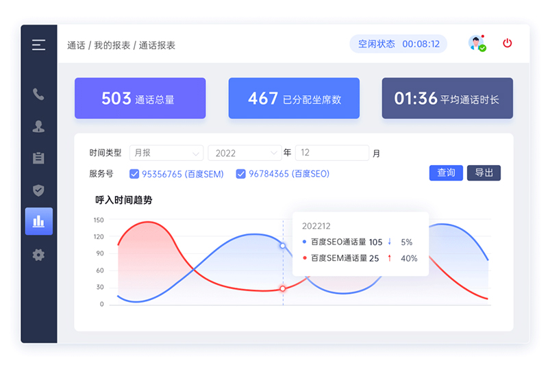 云呼叫中心平台安全策略:确保数据安全与客户隐私