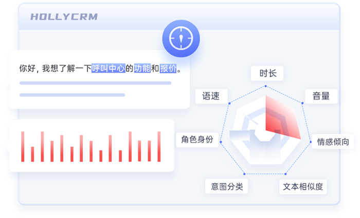 呼叫中心质检标准