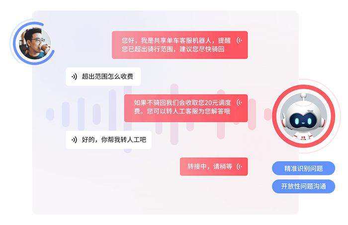 【揭秘】智能呼入机器人如何改变客服行业?